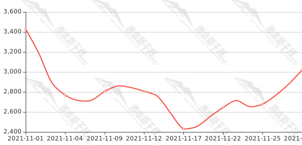 图片8.png 图片8.png